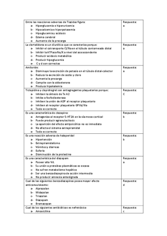 Examenes-Farmacologia-Corregidos-2.pdf