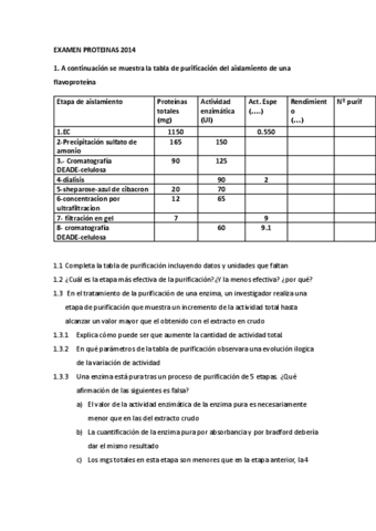 Examen-proteinas-2014.pdf