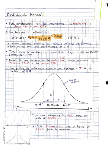 Distribucion-Normal.pdf