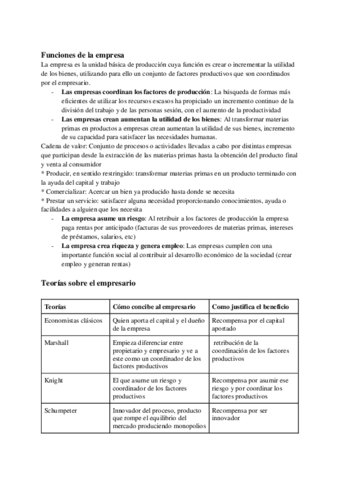 Bloque-1-Funciones-de-la-empresa-teorias-sobre-el-empresario-ciclo-de-produccion-etc.pdf