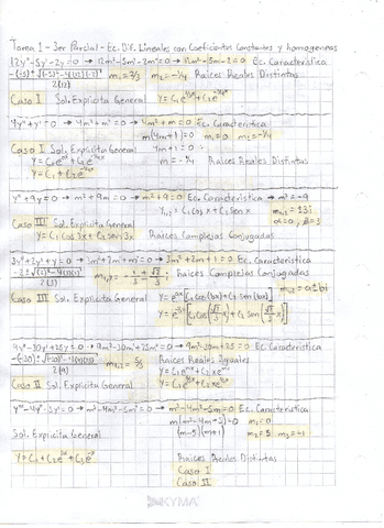 Ecuac.-Diferen.-Lineales-con-Coeficientes-Constantes-y-Homogeneas.pdf