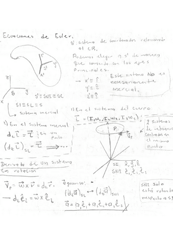 Ecuaciones-y-angulos-de-Euler.pdf