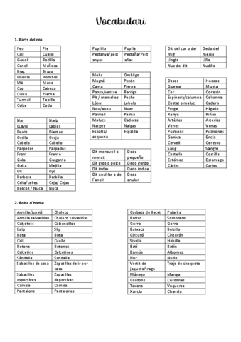 Vocabulari.pdf