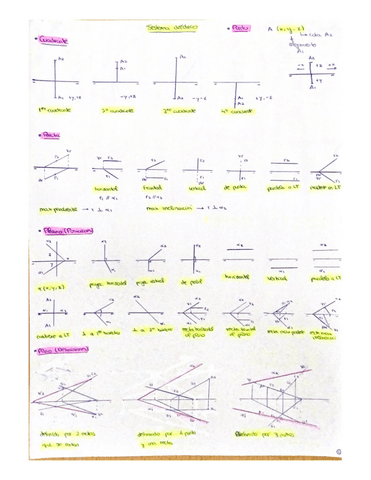 apuntes-diedrico.pdf
