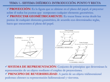 Tema1_Diédrico_El Punto y la Recta.pdf