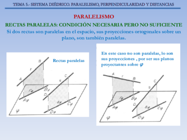 Tema5_Diédrico_Paralelismo.pdf