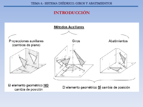 Tema6_Diédrico_Giros y Abatimientos.pdf