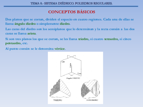 Tema8_Diédrico_Poliedros.pdf