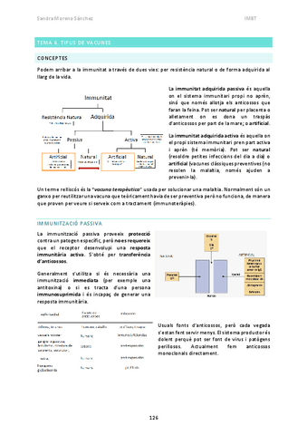 IMBT-T6.pdf