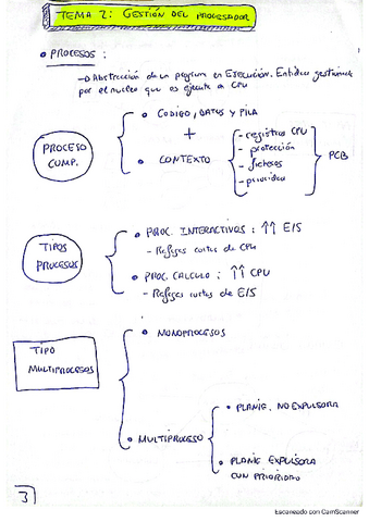 tema2-Gestion-del-procesador.pdf