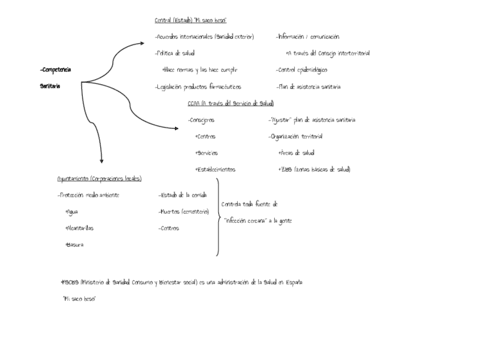 Tema-1-Salud-publica-y-comunitaria.pdf