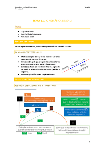 TEMA-3.1.-BIOMECANICA.pdf