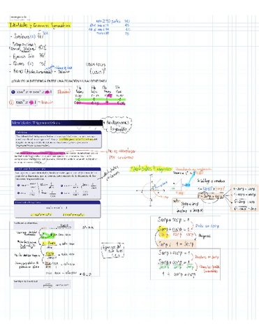 identidades-fundamentales.pdf
