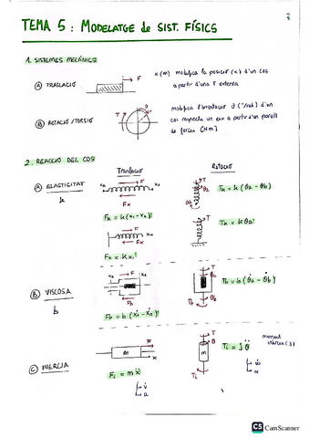 Modelatge-de-sist-fisics-SL.pdf