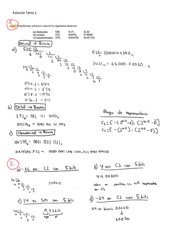 RELACION-TEMA-1-RESUELTA.pdf