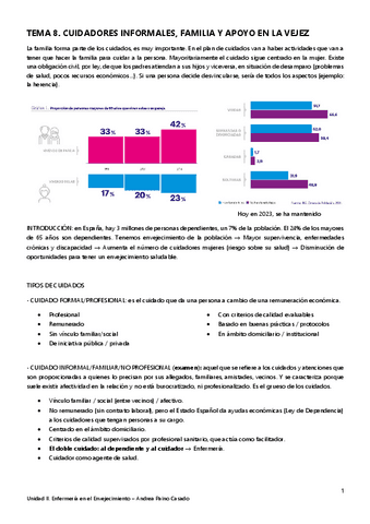 Tema-8.-Cuidadores-informales-familia-y-apoyo-en-la-vejez.pdf