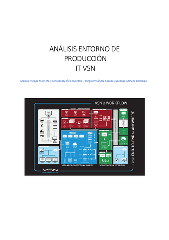 Analisis-Entorno-Produccion-IT-VSN.pdf