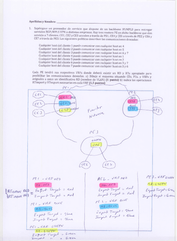 Ejercicio-examen-MPLS-VPN.pdf