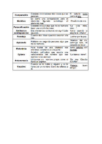 recursos-retoricos.pdf