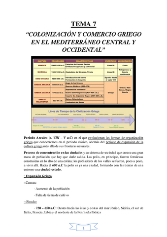 COLONIZACION-Y-COMERCIO-GRIEGO-EN-EL-MEDITERRANEO-CENTRAL-Y-OCCIDENTAL.pdf