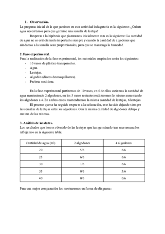 Actividad indagatoria_ ¿Cuánta cantidad de agua necesita una semilla para germinar.pdf