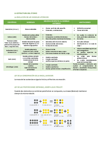 CAPITULO-2-La-estructura-del-atomo (Química general e inorgánica).pdf