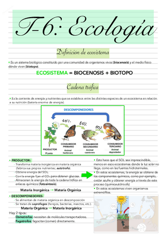 T-6-Ecologia-Biologia.pdf
