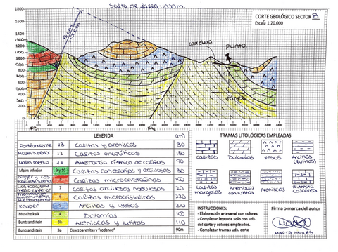 PracticaCorteGeologico.pdf