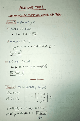 EjerciciosresueltosTema1CalculoII.pdf