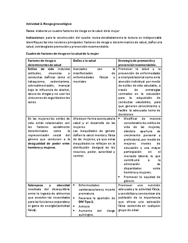 Cuadro de factores de riesgo en la salud de la mujer.pdf