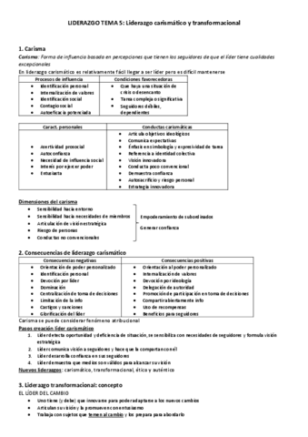LIDERAZGO-TEMA-5-apuntes.pdf