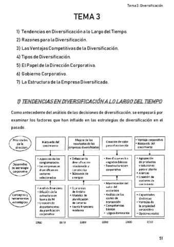 Tema 3 COMPLETO. Libro + Diapositivas + Profesor 2017-2018.pdf