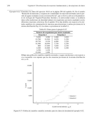 probabilidad-y-estadistica-280.pdf