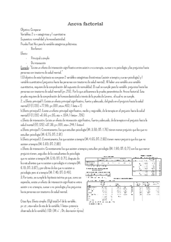 Anova-factorial.pdf