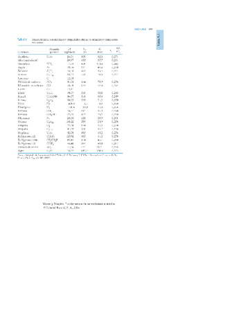 TERMO15.pdf