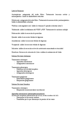 Lista-de-Farmacos.pdf