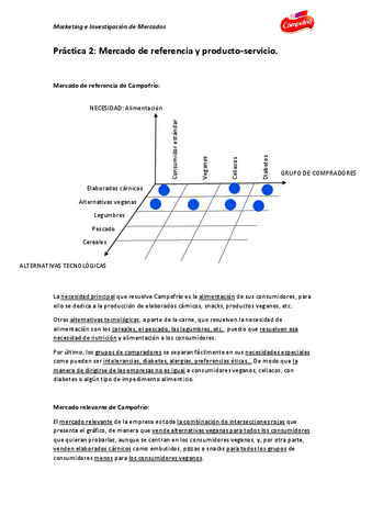 Practica-2.pdf