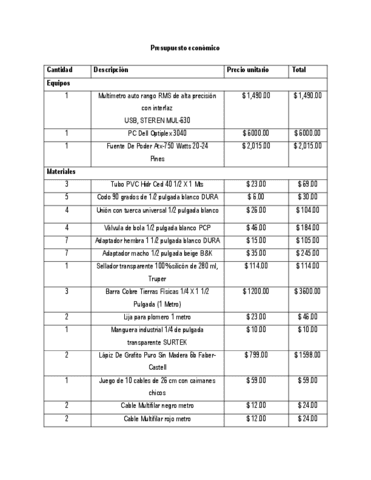 Presupuesto.pdf