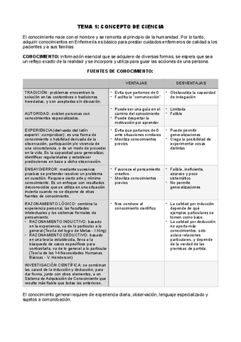 resumen-tema-1-metodologia.pdf