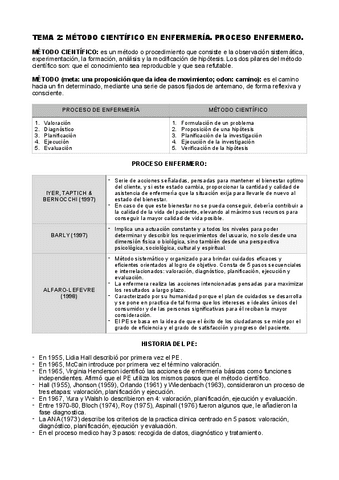 resumen-tema-2-metodologia.pdf