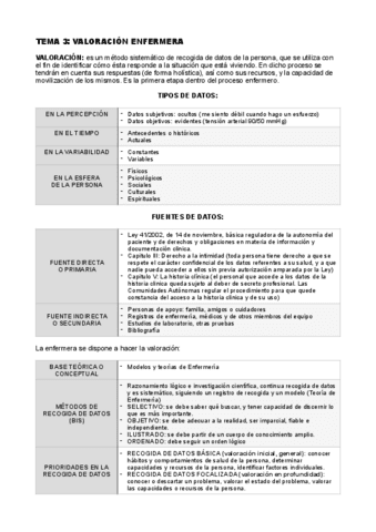 resumen-tema-3-metodologia.pdf