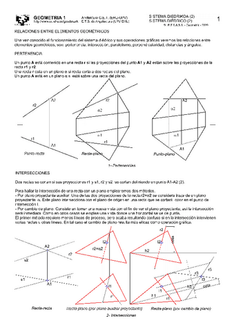 TEORIA-DIEDRICO-2-1.pdf
