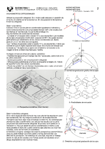 TEORIA-axonometrias-2.pdf