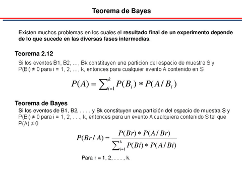 Probabilidad-Teorema-de-Bayes.pdf