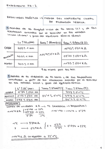 PRACTICA-FA-2-coeficiente-lineal-de-expansion-termica.pdf