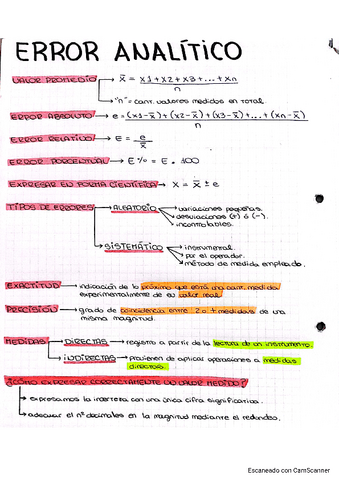 Error-analitico.pdf