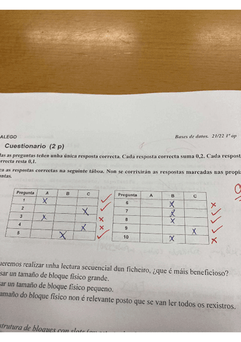 Examen-test-BD-2023.pdf