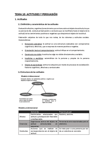 TEMA-10-ACTITUDES-Y-PERSUASION.pdf