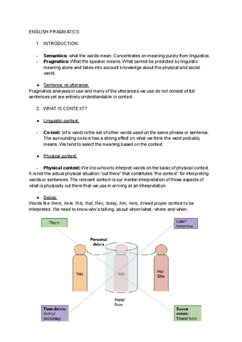 ENGLISH-PRAGMATICS.pdf