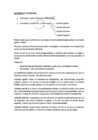 2.-SUICIDIO.pdf